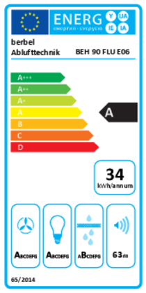 Energy-label berbel BEH 90 FLU